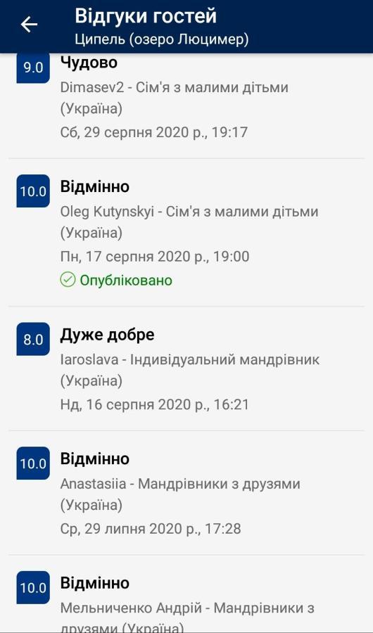 Ципель 1 Shatsk Eksteriør bilde